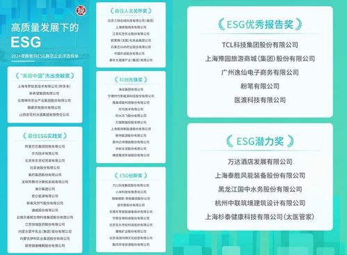 萬達(dá)酒店及度假村榮獲觀察者網(wǎng)2024 ESG典范企業(yè)“潛力獎(jiǎng)” 酒店管理領(lǐng)域的ESG新標(biāo)桿